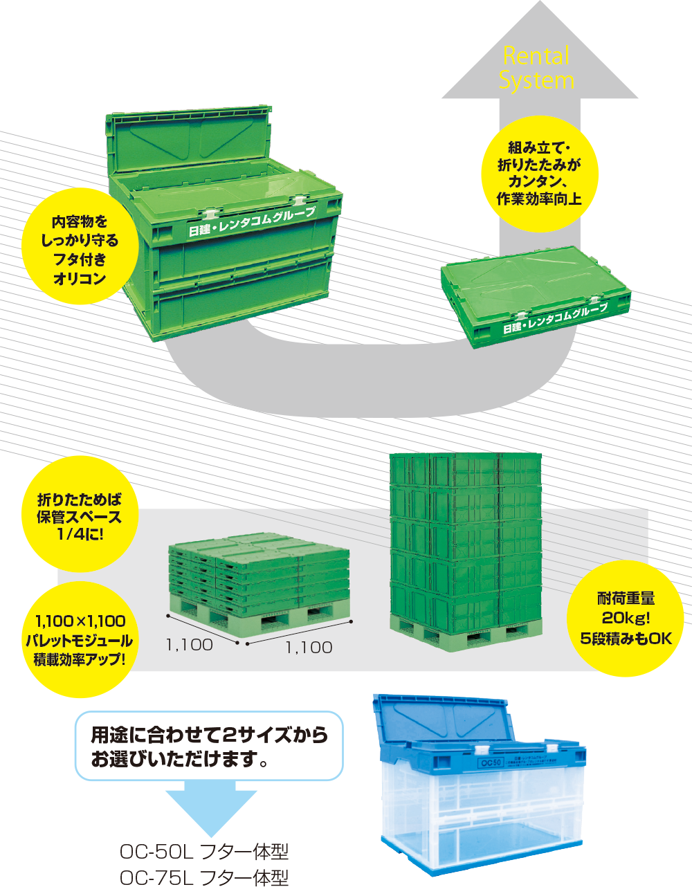 オリコンレンタルシステム