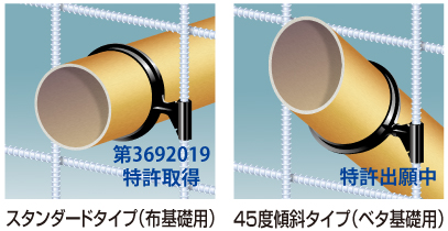 スリーブ管・ボイド管　簡単固定「スリーブホルダー」